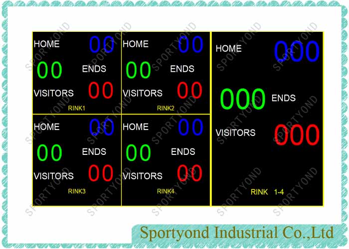 Lawn Bowls Scoreboard Software
