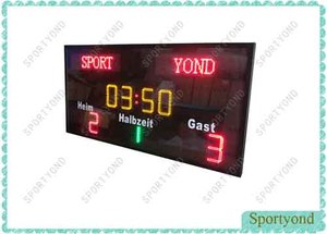 Electronic Football Scoreboard