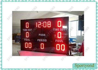 Basketball Digital Scoreboard