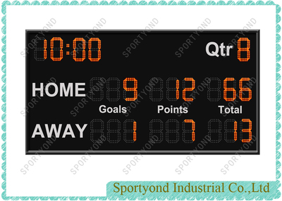 LED Electronic Australia Football Scoreboard