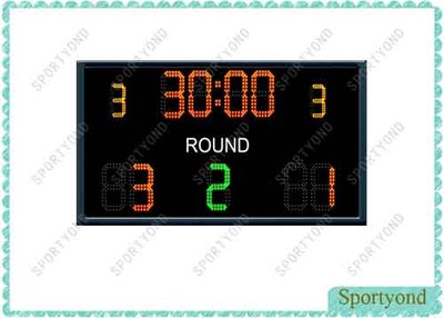 Electronic Boxing Scoreboard
