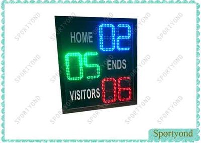 Electronic Lawn Bowls Scoreboard