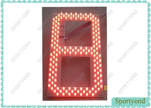 7-Segment Red LED Digits Number