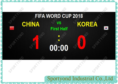 Football Soccer Futsal Game Score Software System