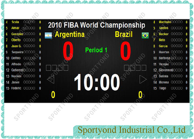 Basketball Score Software System