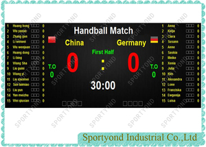 Handball Game Scoring System