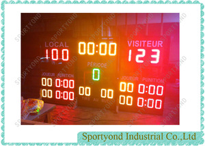 Hockey Electronic Scoreboard