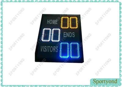 Lawn bowls scoreboards