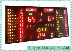 Gym Basketball Digital Scoreboard