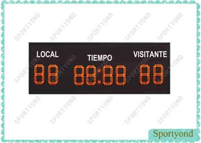 Outdoor Rugby Electronic Wireless Scoreboard