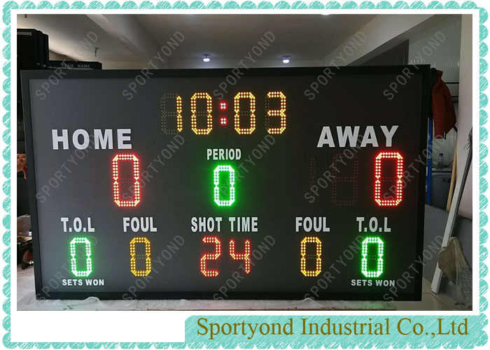 Electronic Scoreboard for Basketball Volleyball