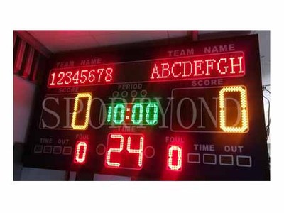 Basketball Scoreboards & Timers