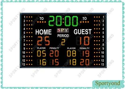 Water Polo Electronic Scoreboard