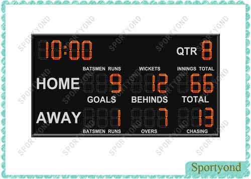 Electronic Scoreboard for Football / Aussie Rules Football / Cricket
