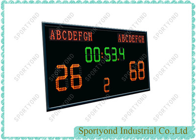 LED Digital Handball Scoreboard