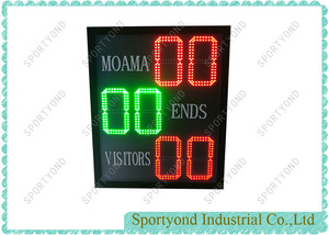 Lawn Bowling Scoreboard