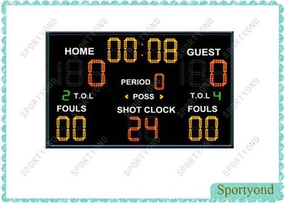 Basketball Stadium Scoreboard
